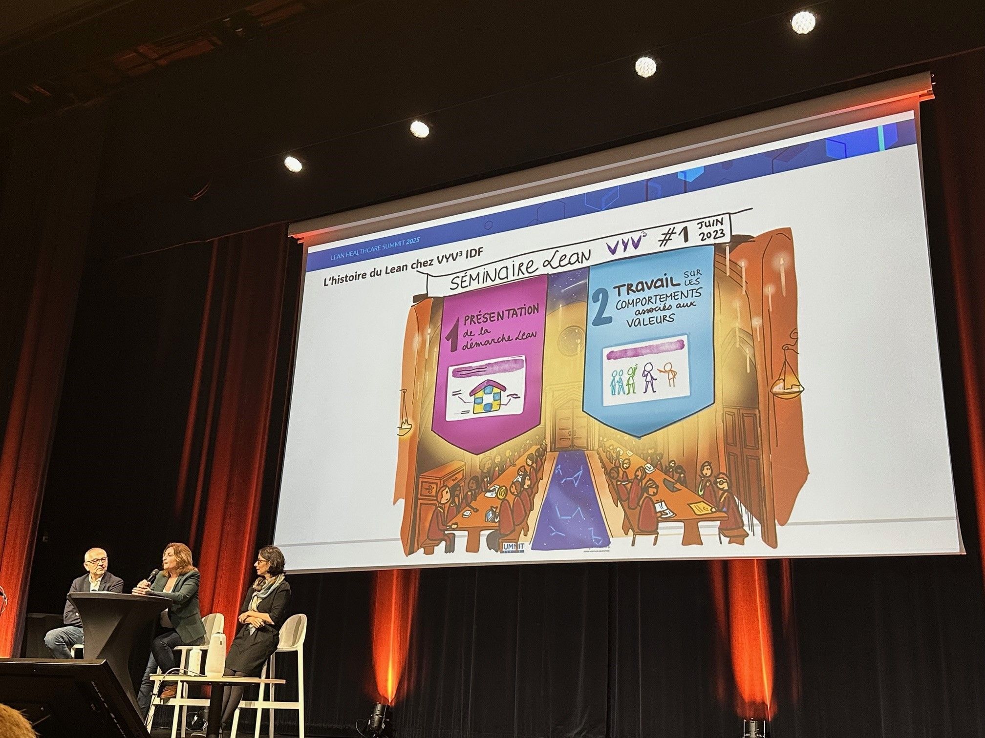 VYV3 Ile-de-France au Lean Healthcare Transformation Summit Europe 2025